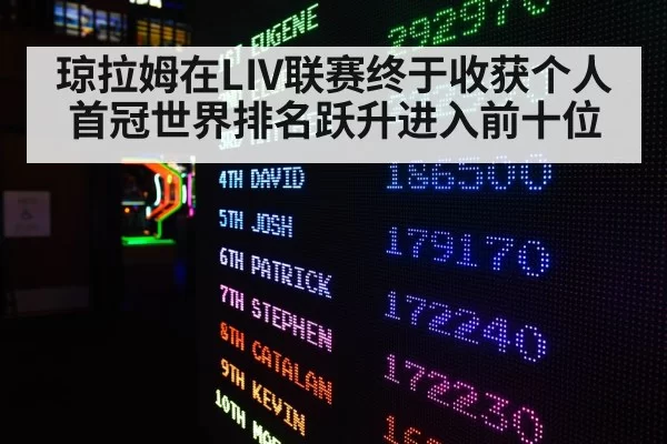 golf world ranking leaderboard